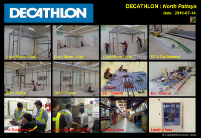 Decathlon